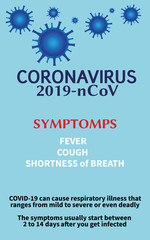 Vector text infographic of symptoms of coronavirus infection,novel Coronavirus 2019,COVID-19.Pneumonia disease.2019-ncov.