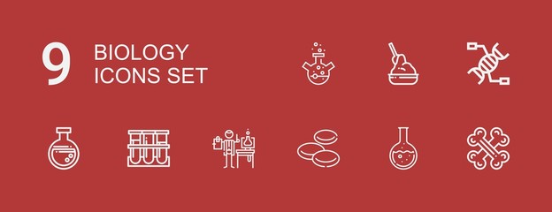 Editable 9 biology icons for web and mobile