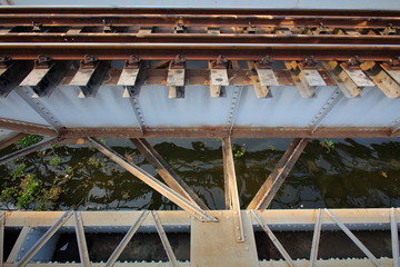 Structural steel bridge,Rama VI Bridge is a railway bridge over the Chao Phraya River in Bangkok,in Thailand,The form of a bridge in the olden days,often with steel structures.