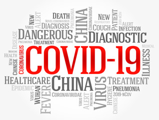 Coronavirus Covid-19 word cloud, medical concept background