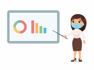Woman in an office suit points to a demo board with graphs. Character with a protective mask on his face. Virus protection, allergies concept. Vector illustration on a white background.