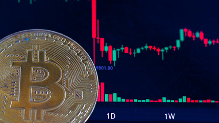 ฺBitcoin coin place on floor, the back is the screen Candlestick chart pattern. Concept Trading and investing in cryptocurrencies.