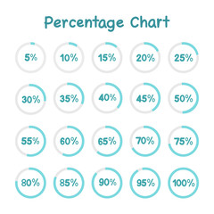 set of Percentage Loading Circles on white background.