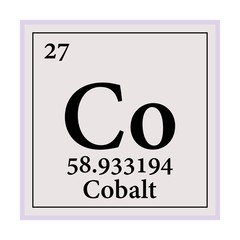 Cobalt Periodic Table of the Elements Vector illustration eps 10.