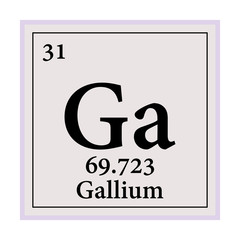 Gallium Periodic Table of the Elements Vector illustration eps 10.