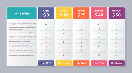 Price table template. Vector. Comparison plan chart. Set pricing data grid with 5 columns for purchases, business, web services. Checklist compare tariff banner. Color illustration. Flat simple design