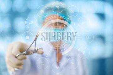 The concept of surgical treatment.