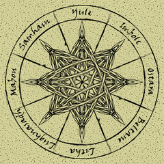 Abstract pagan wheel of the year on old paper