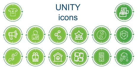 Editable 14 unity icons for web and mobile