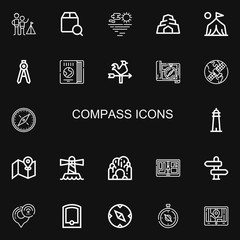 Editable 22 compass icons for web and mobile