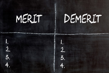 Merit Demerit Lists