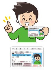 運転免許証を持っている若い男性