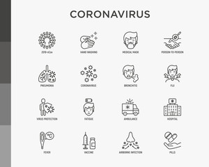 Coronavirus thin line icons set. Symptoms and prevention: 2019-ncov, surgical mask, person-to person, hand washing, pneumonia, bronchitis, ambulance, hospital, fatigue, vaccine. Vector illustration.