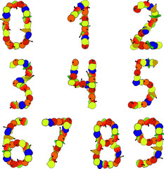 the numbers of fruits