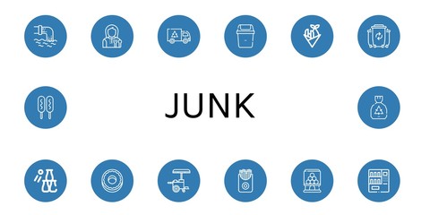 junk icon set