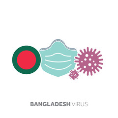 Bangladesh coronavirus outbreak concept with face mask and virus microbe