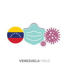 Venezuela coronavirus outbreak concept with face mask and virus microbe