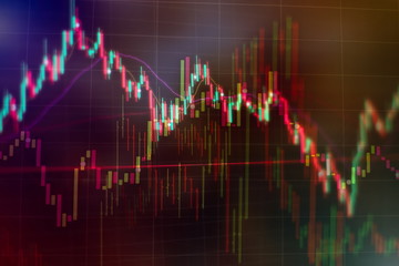Technical price graph and indicator, red and green candlestick chart on blue theme screen, market...