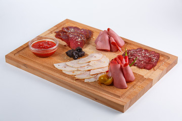 meat plate