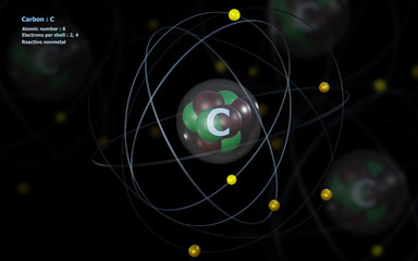 Atom of Carbon with detailed Core and its 6 Electrons with Atoms
