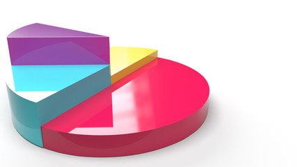 Obraz premium multicoloured pie chart 3d rendering on white background for business content..