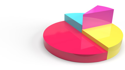 Obraz premium multicoloured pie chart 3d rendering on white background for business content..