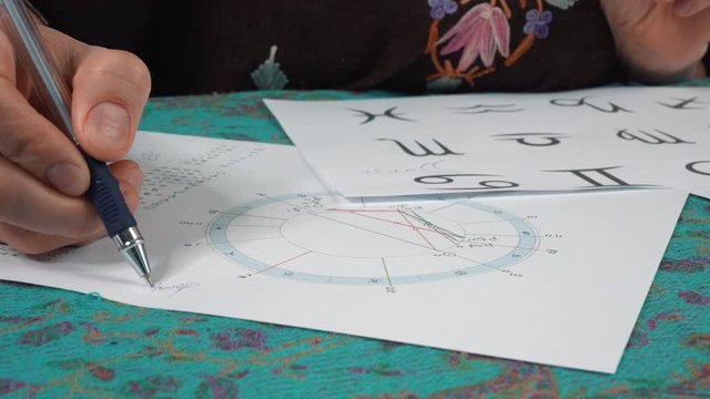 Mystic woman using astrological diagrams and numerology charts. Mage using divine magic powers chanting. Authentic fortune teller. Occultism and paranormal activity concept.