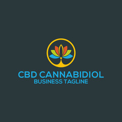 CBD Hemp Oil