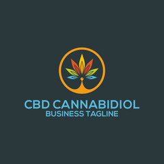 CBD Hemp Oil