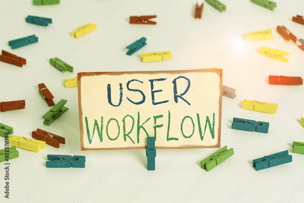 Fototapete writing note showing user workflow. business concept for orchestrated and repeatable pattern of busi