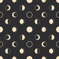 Vector illustration set of moon phases. Different stages of moonlight activity in vintage engraving style. Zodiac Signs