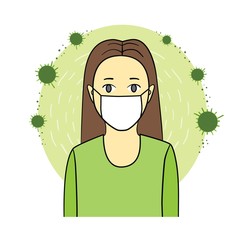 Girl&Boy wearing a health mask. sanitation mask protect health .Protective dust mask.