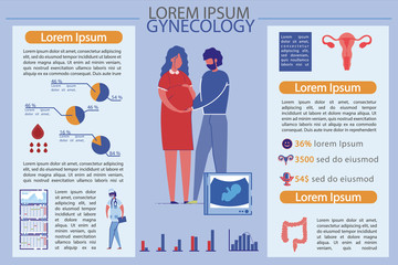 Available Pregnant Gynecology in Tables and Graphs