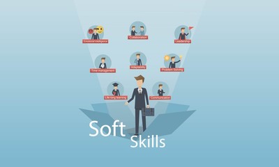 soft skills concept.business man standing in a box,leadership,problem solving,communication,collaboration,emotional intelligence,adaptability,life learning,time management.Vector illustration