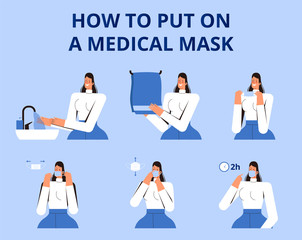 Instructions on how to wear a medical mask. A young woman protects herself from becoming infected with the virus. Procedure for putting on a mask