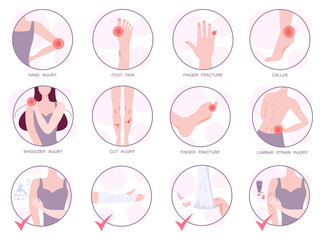 Set of vector illustration of body injury. Collection with different