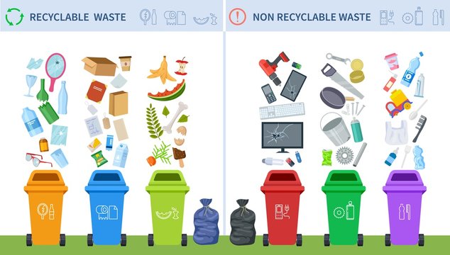 Waste recycling. Trash recycle management, garbage segregation classification. Infographic of rubbish sorting. Recycling vector flyer. Recycle trash and rubbish waste non recycling illustration