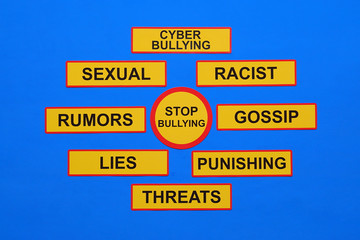 Bullying concept - rumors, discredit, racist, threat, harassment, lies, impersonate, gossip, violent and other