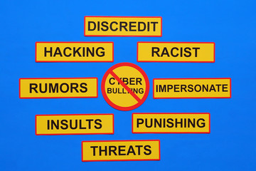 Cyber bullying concept - rumors, discredit, racist, threat, harassment, lies, impersonate, gossip, violent and other