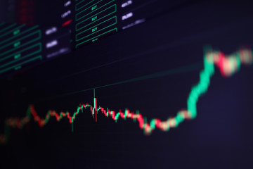 Closeup of international stock market bids graph