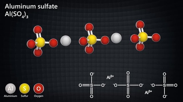 Aluminum sulfate (Al2(SO4)3 or Al2S3O12). It is soluble in water and is mainly used in treatment plants. 3d render. The molecule is represented in different structures.