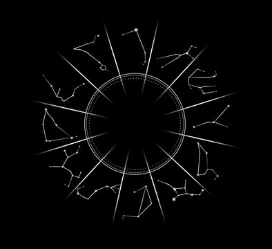 Illustration Of Zodiac Wheel With Astrological Signs On Black Background