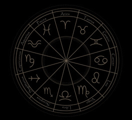Illustration of zodiac wheel with astrological signs on black background