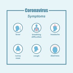 Coronavirus symptoms 1