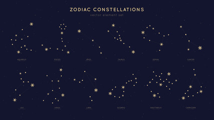 Zodiac constellations vector set on blue background. Astrology signs, zodiacal calendar dates, star map. Mystic or esoteric symbols.