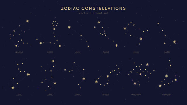 Zodiac constellations vector set on blue background. Astrology signs, zodiacal calendar dates, star map. Mystic or esoteric symbols.