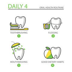 Dental icons. Daily routine for maintaining excellent oral health. Tooth with a brush, floss, mouthwash, an apple, isolated on white. Dentistry illustration, poster, guideline.