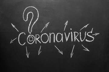 Chalkboard inscription coronavirus. Concept of coronavirus quarantine. Novel coronavirus (2019-nCoV)