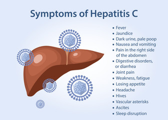 Hepatitis liver. Symptoms of hepatitis C as text. Vector illustration in flat style isolated on blue background. - obrazy, fototapety, plakaty