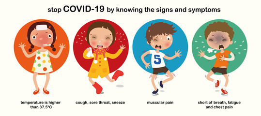 symptom of COVID-19, high temperature, cough, sore throat, sneeze, muscle pain, chest pain, fatigue, cartoon character, illustration, Vector